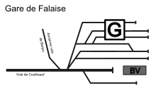 Plan des voies dans les années 1950