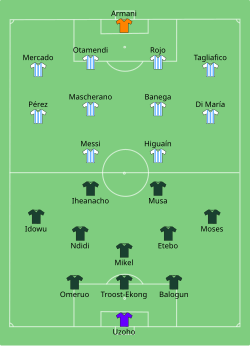 Aufstellung Nigeria gegen Argentinien