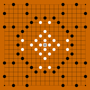 Alea evangelii se joue traditionnellement sur un tablier de 19x19 intersections