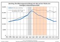 Миниатюра для версии от 07:22, 3 октября 2021