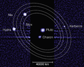 Miniaturbild fir d'Versioun vum 21:20, 2. Jul. 2013