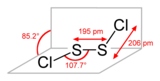 Image illustrative de l’article Chlorure de soufre