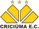 Logo du Criciúma