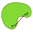 Illustration of a non‑convex set, which looks somewhat like a boomerang or cashew nut. A (green) non‑convex set contains the (black) line segment joining the points x and y. Part of the line segment lies outside of the (green) non‑convex set.