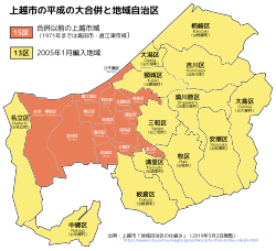 Wards in Jōetsu City.