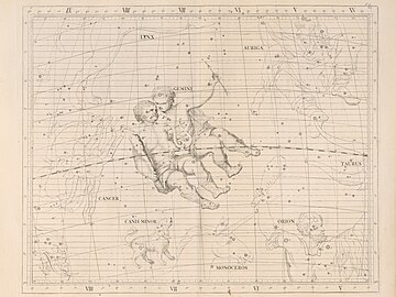 フラムスティード『天球図譜』(1729) に描かれたふたご座。右のカストルはアポローンの象徴とされる竪琴と矢を携え、左のポルックスはヘーラクレースの象徴とされる棍棒を握っている。