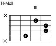 H-Moll (verschiebbar)