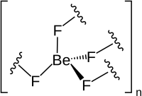 Polymeres Berylliumfluorid