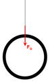 [1] (natuurkunde) Gewicht: kracht in newton die een voorwerp uitoefent op een ophangpunt.