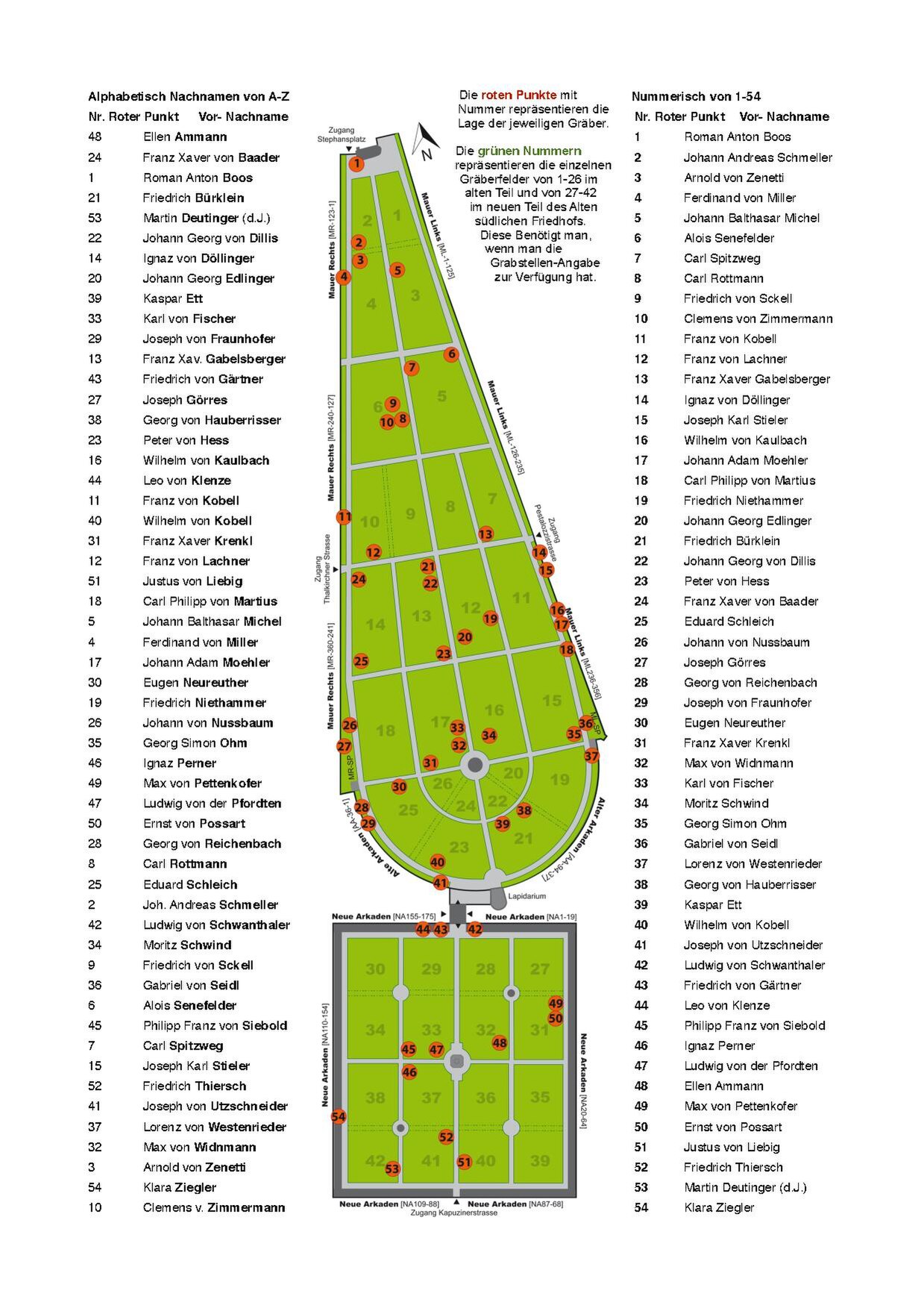 Grundrissplan mit Lagekennzeichnung von 54 Gräbern berühmter Personen (entspricht Plan auf den Eingangstafeln siehe Bild darunter)