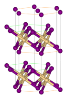 Kalaj(IV)-sulfid