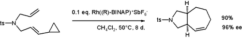 Cyclopropane Cycloaddition