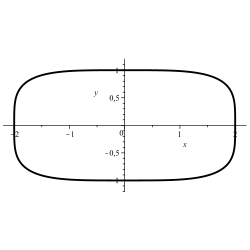 Superelipse: '"`UNIQ--postMath-0000000E-QINU`"'