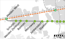 Map of the Weiden extensions