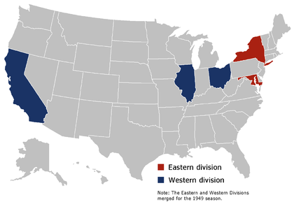 1947–1949 season teams