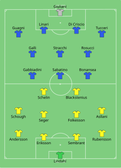 Aufstellung Schweden gegen Italien