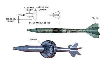 Obus de char de combat soviétique de 125 mm.