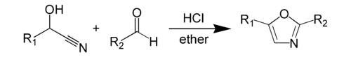 Fischer Oxazole Synthesis