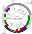 S Kirchajoohr katholisch