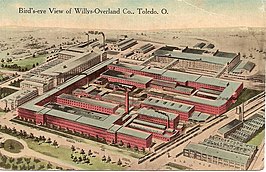 Willys-fabriek in Toledo (Ohio), circa 1915