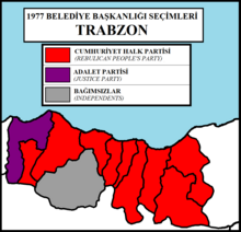 1977 TRABZON.png