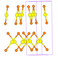 Kristalstructuur van goud(I)bromide: AuBr-I (boven) en AuBr-P (onder)