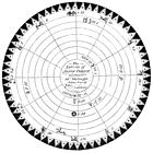 Horoscope drawn for the speculated birth time of Jesus Christ, midnight, 25 December, in the Julian year 45.