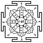 ashta matruka yantra