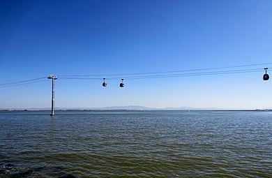 Cable cars above Dianchi