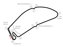 Hockenheim in 1980