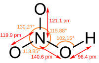 Structural formula of nitric acid with assorted dimensions