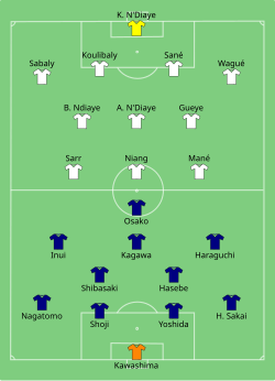 Aufstellung Japan gegen Senegal