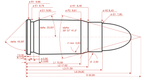 Dimensionierung der Patrone 7,65 × 21 mm Luger