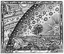 Grabado Flammarion (1888), anónimo