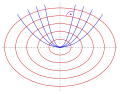 Parabeln u. Orthog.-Tr.