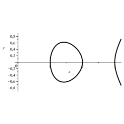 Curva elíptica: '"`UNIQ--postMath-0000000D-QINU`"'