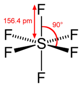 Structuurformule van zwavelhexafluoride