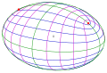 Ellipsoid: KL