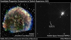 Tycho G по данным телескопа «Хаббл»