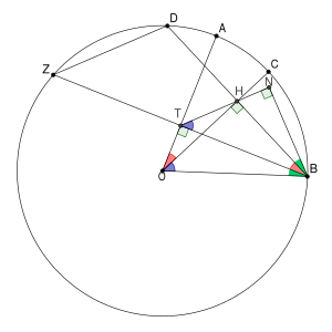 Figure utilisée par Abul l-Wafa pour déterminer le sinus de la différence de deux angles