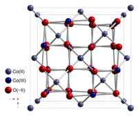 Ball-and-stick model of the unit cell of Co3O4