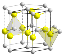 Krystalová struktura oxidu beryllnatého __ Be2+     __ O2−