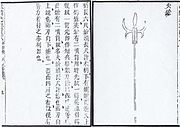 茅元仪所著的《武备志》上记载之火枪，1621年