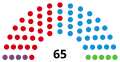 Vignette pour la version du 31 mai 2023 à 20:52