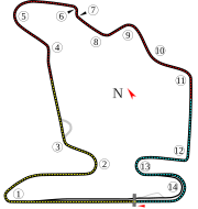 Hungaroring