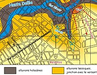 Géologie du site de Wazemmes