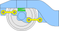 Train Suspension using Watt's linkage.