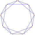 Spirolateral 220°, p18