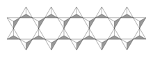 Double chain tetrahedra.