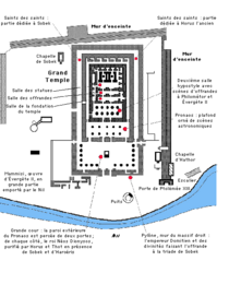 Plattegrond van de tempel